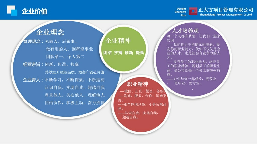 企业价值 (new).jpg